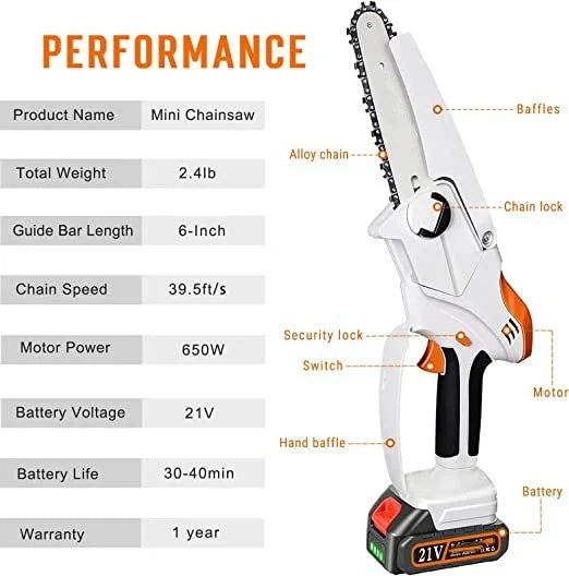 🪚60% off 🪚mini chainsaw cordless 6 inch