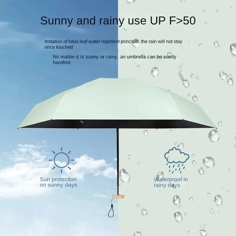 WeatherShield Capsule Umbrella (BUY 1 GET 1 FREE)
