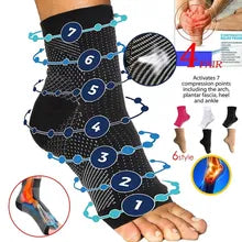 Orthopedic Neuro Socks - Pain/Swelling Healing Socks (Buy 1 Get 1 Pair Free) -  (4.9 ⭐⭐⭐⭐⭐ 16,320 REVIEWS)